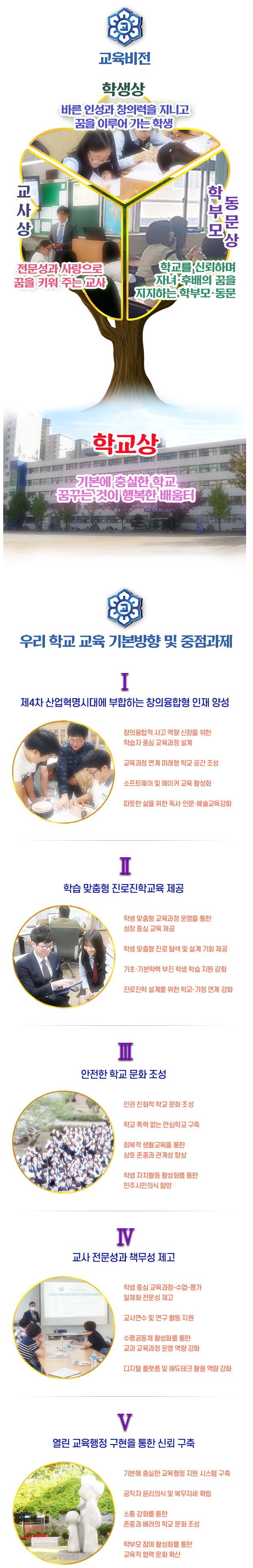 학교장경영관